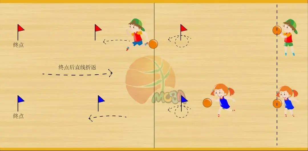 来一场趣味篮球赛，Wu~ 根本“篮”不住，今天你“趣”了么？ 资讯动态 第5张