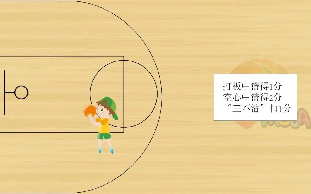 来一场趣味篮球赛，Wu~ 根本“篮”不住，今天你“趣”了么？ 资讯动态 第4张